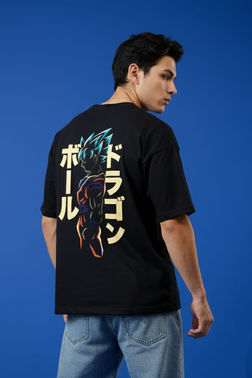 GOKU